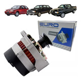 Euro