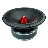 Ohms