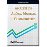Analise De Acoes, Moedas E Commodities
