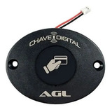Agl