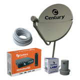 Century