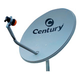 Dth