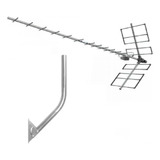 Proeletronic