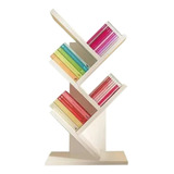Mdf