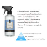 Aromatizador Agua Perfumada Lençol Roupa Cama