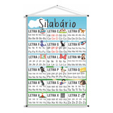 Banner Pedagógico -  Silabário