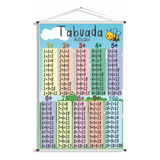 Banner Pedagógico - Tabuada 2 -