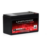 Unipower