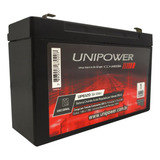 Unipower