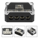 Conceptkits