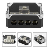 Conceptkits