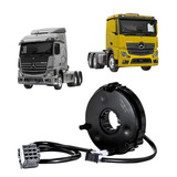 Actros