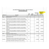 Boletim Cpos Cdhu 193 192 191 Até 184 Completa Excel E Pdf
