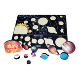 Planetas