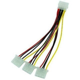 Molex