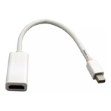 Displayport