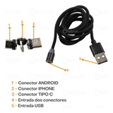 Cabo Carregador Magnético Usb 3 Em 1 Tipo C/ Led Ios Android Cor Disponivel Em Estoque