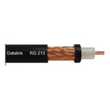 Cabo Coaxial Px Data Link Rg213