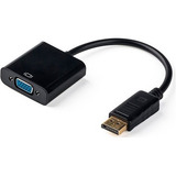 Vga