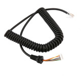 Ft-2900