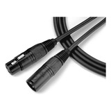 Xlr/xlr