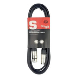 Smc3