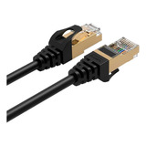 40gbps