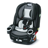Graco