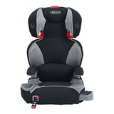 Graco