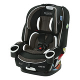 Graco