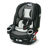 Graco