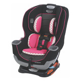 Graco