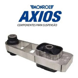 Axios