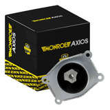 Axios