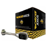 Axios