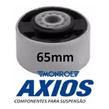 Axios