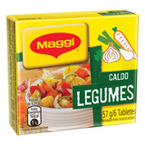 Unidades