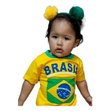 América