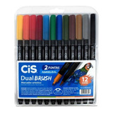 Cores