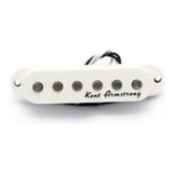 Guitarra