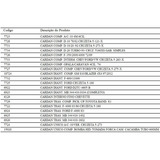 Cardã Mercedes D60 D40 Ford F12000 F14000 Toyota Consulte