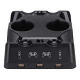Controlle