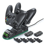 Controll