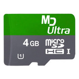 Cartão De Memória Masterdrive A1 Micro