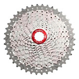 Sram