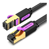 10gbps