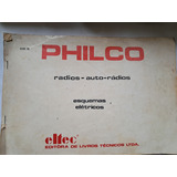 Philco