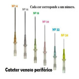 Catéter Intravenoso Periférico Iv Jelco 24g