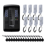 Central Condominial Predial 8 Ramais Tdmi Interfone Intelbra
