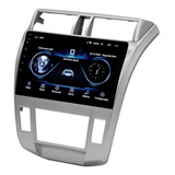 Gps
